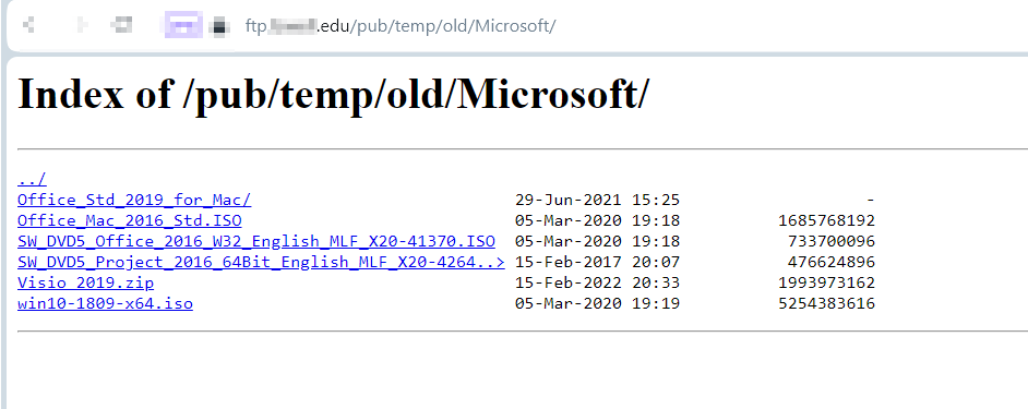 Figure 1 - Some unprotected FTP servers could host cracked versions of software products