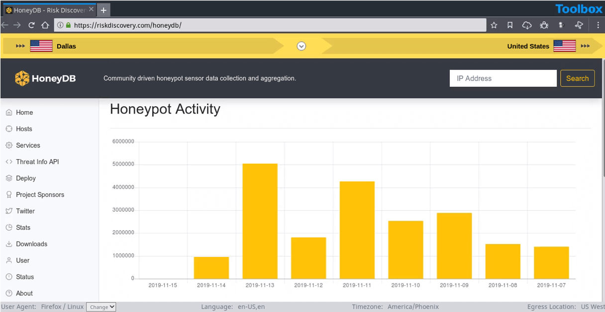 HoneyDB: Community-Driven Honeypot Sensor Data Collection