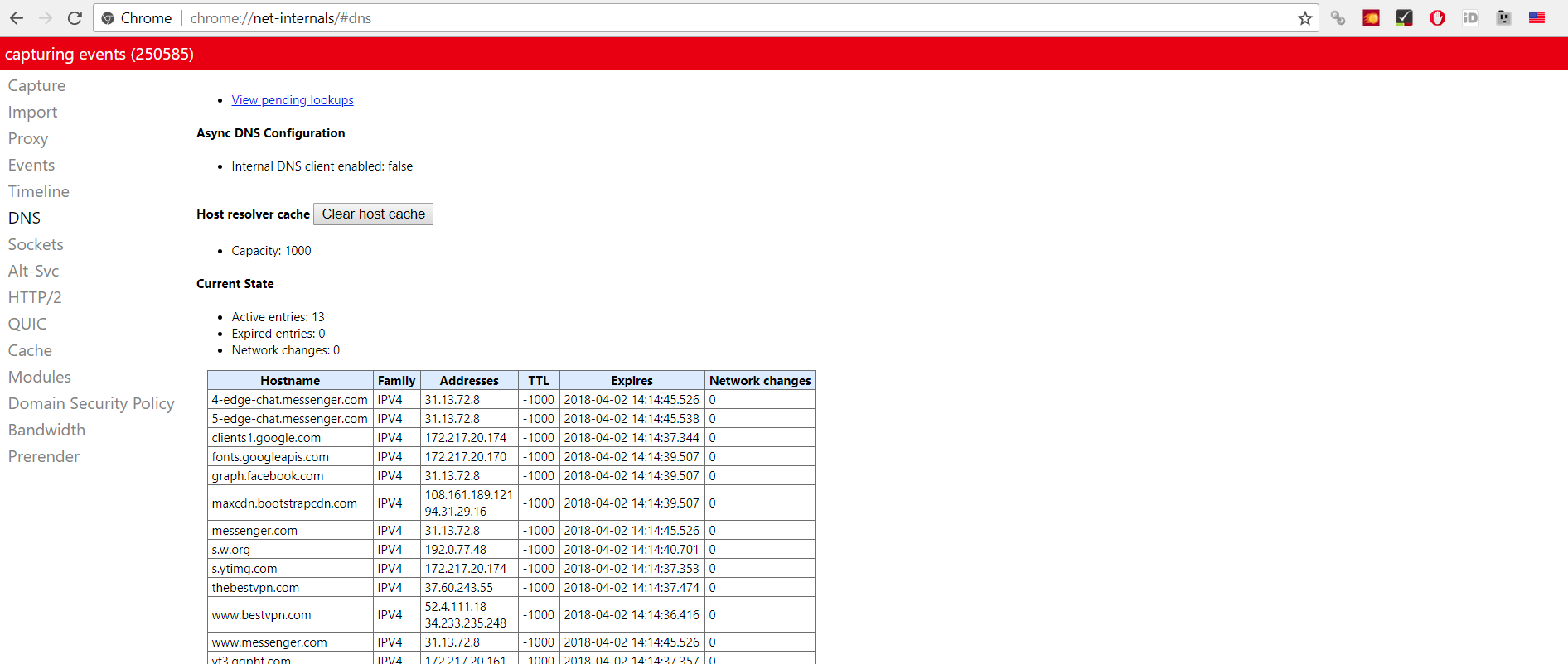 VPN leak testing results