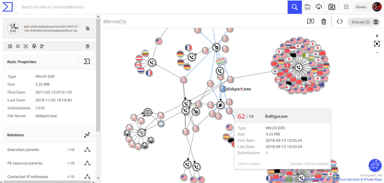 Virus Total: Analyze suspicious files and URLs