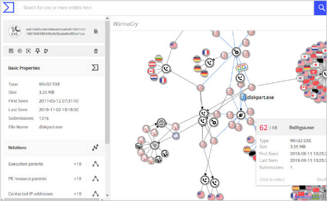 VirusTotal